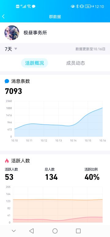 极事招人贴（非团群）