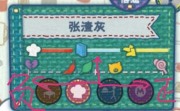 关于菜谱研发+娃娃口味属性