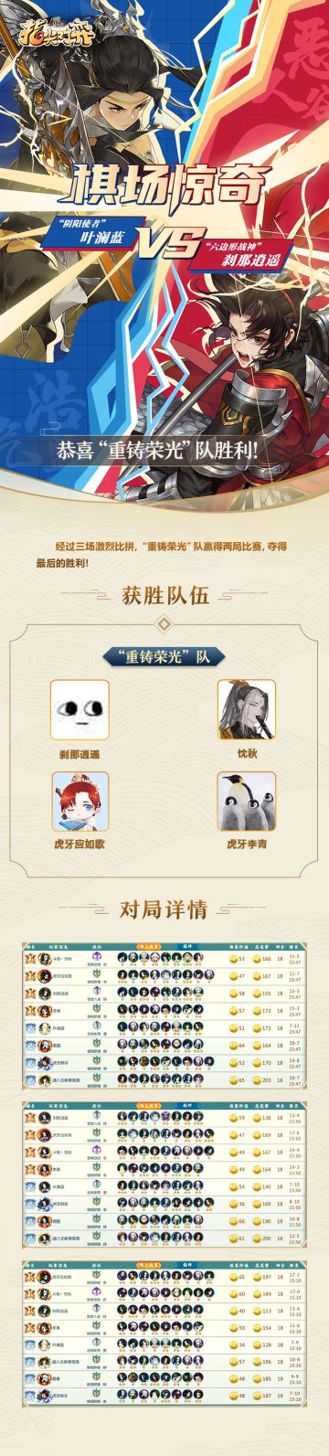 【小柒播报】《剑网3指尖对弈》新玩法-4V4阵营对抗教学比拼正式结束