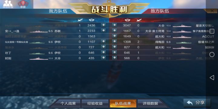 我愿称之为42的胜利截图