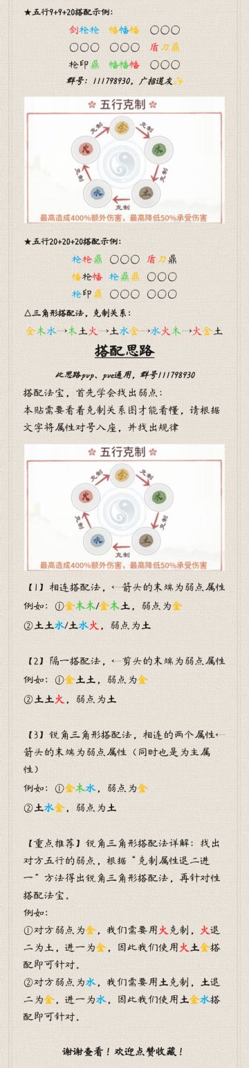 PVP法宝搭配，五行搭配PVE通用思路
