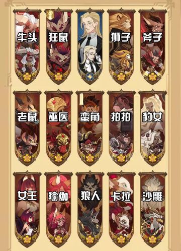 【攻略君】蛮血部族培养优先级愚见