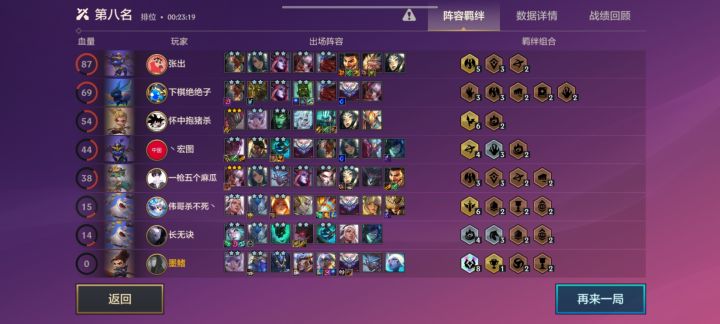 八黎明,第八名截图