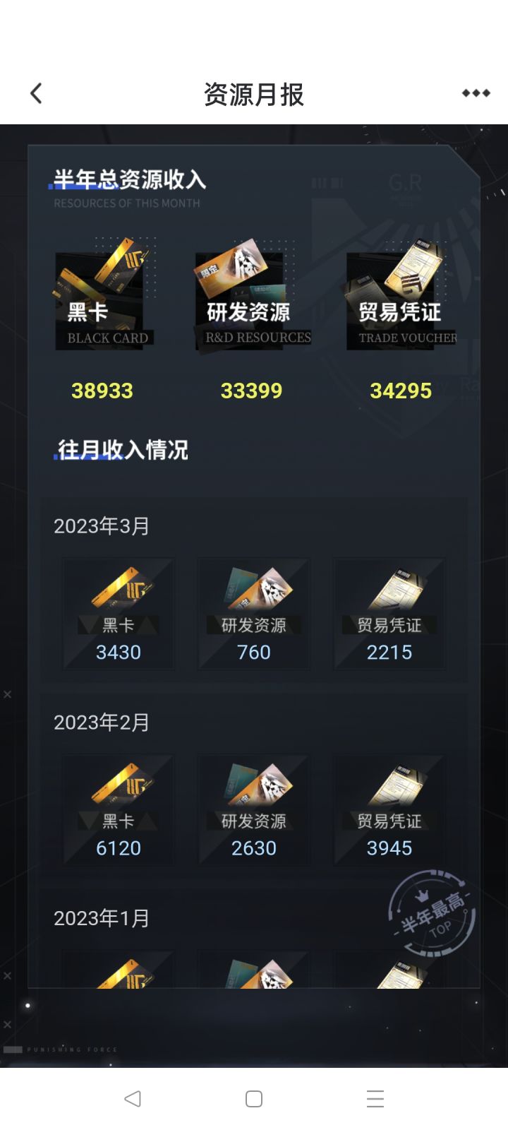 难顶,还得是稍微氪点才能抽卡截图