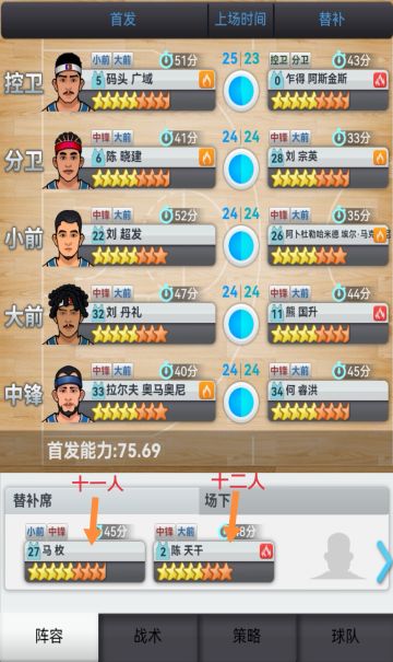 BCM（篮球经理）小课堂【四】建队思路篇