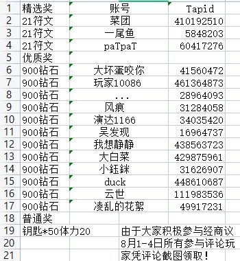 以开奖-优质评论活动