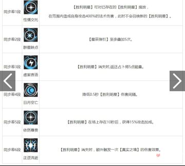 四哥攻略第二弹