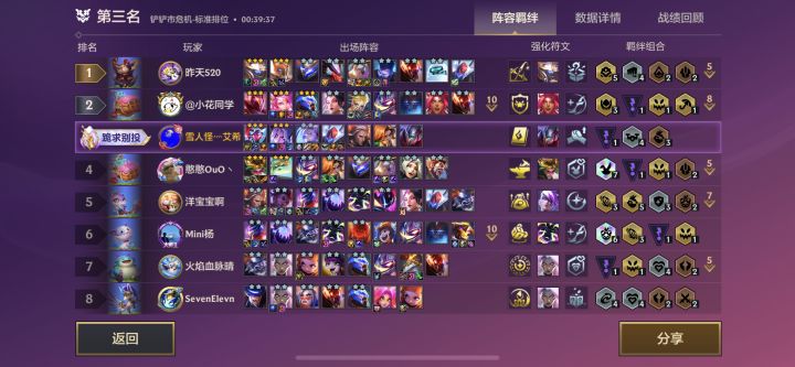 这为啥不打过,是因为装备问题吗截图