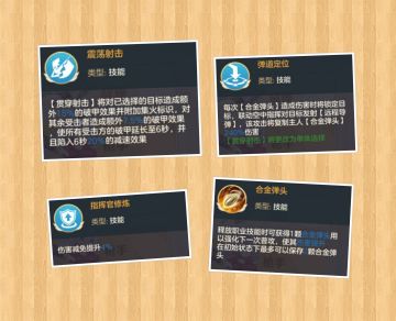 枪手指挥官职业玩法解析