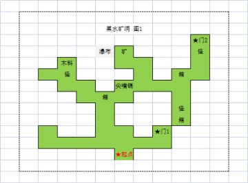 【精】新手向，防迷路，主线1 黑水矿洞详细地图