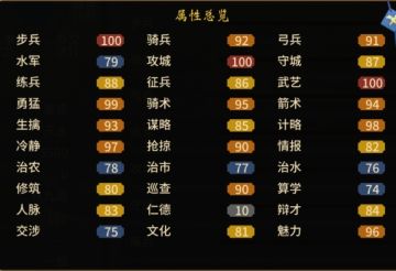 【分享自建小技巧】灵儿自建法