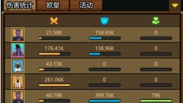 200k战力通关主线（1.0.21版本开始不适用）