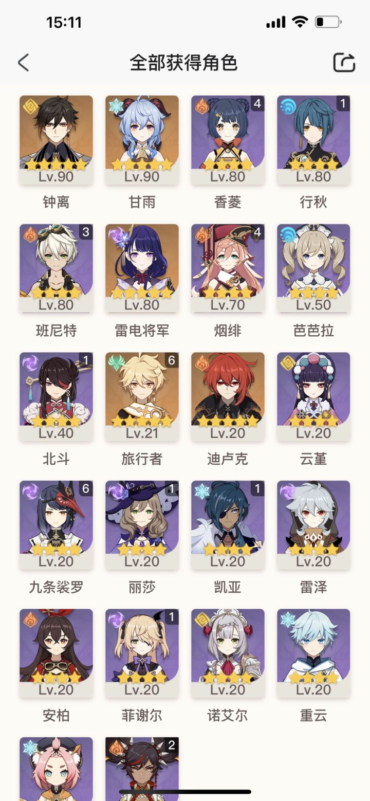 求个深渊配队截图