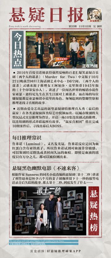 【悬疑日报】悬疑圈新鲜事，都在这里~