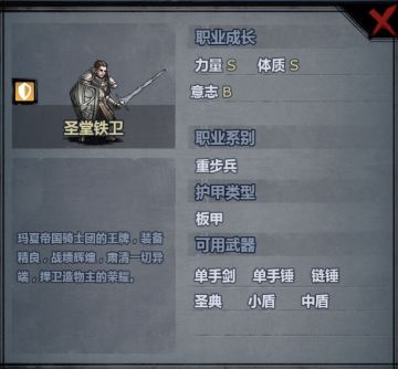 关于圣堂铁卫简单的图文介绍