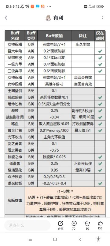 关于巨大牛角，@纯焰