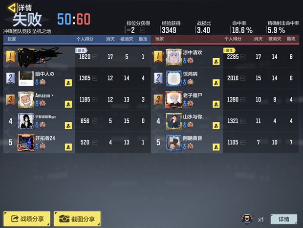爷吐了截图