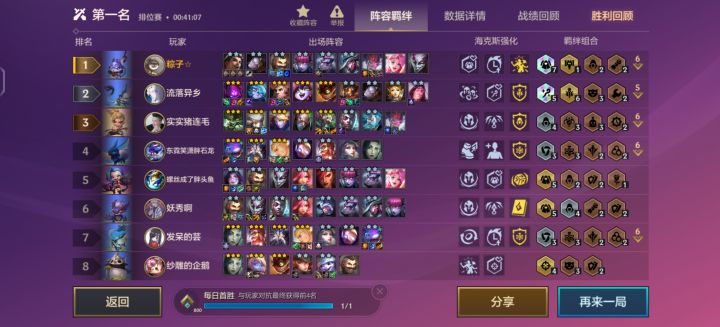 辛迪加杰斯截图