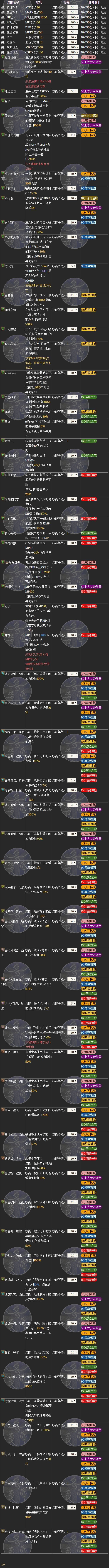 雷吉斯托环截图