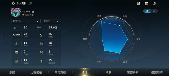 我们都被安排了！截图