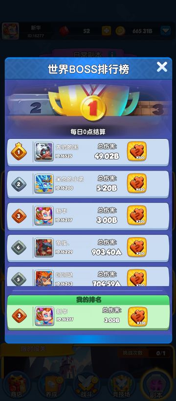 关于我零氪进了新区世界boss前三这件事（攻略）