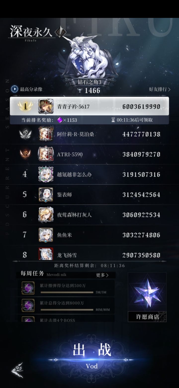 钻石组圆满毕业截图