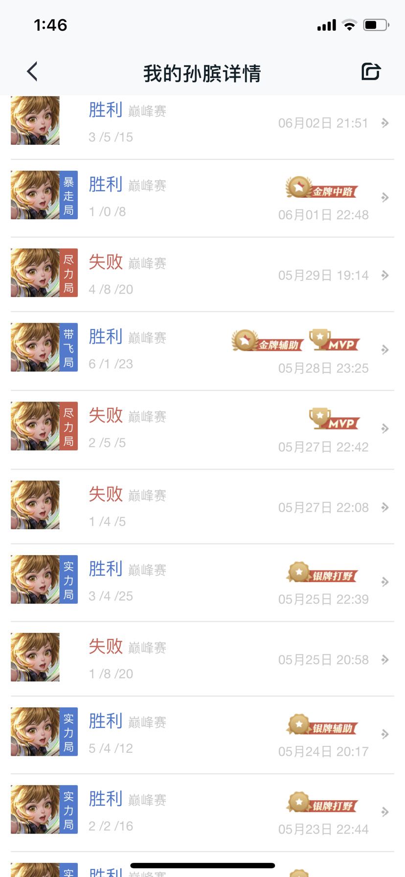 邪门辅助灼烧流孙膑截图