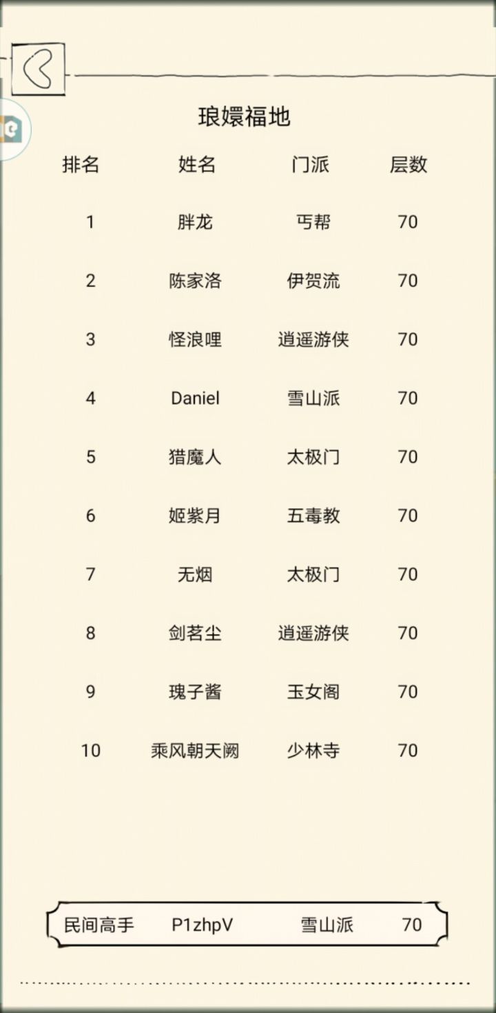 谢五竹过福地，打福地就找五竹截图