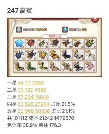 5000体力捕虫记录&收益