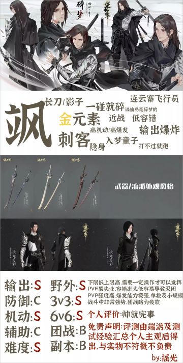 【全职业选择碎梦篇】还在犹豫玩什么的这个帖子可以帮助你！