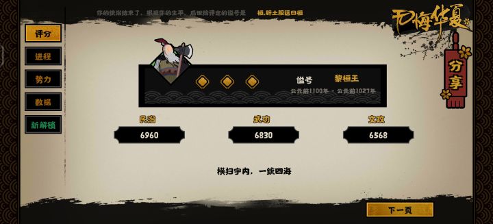 三⭐✌🏻一点小想法截图