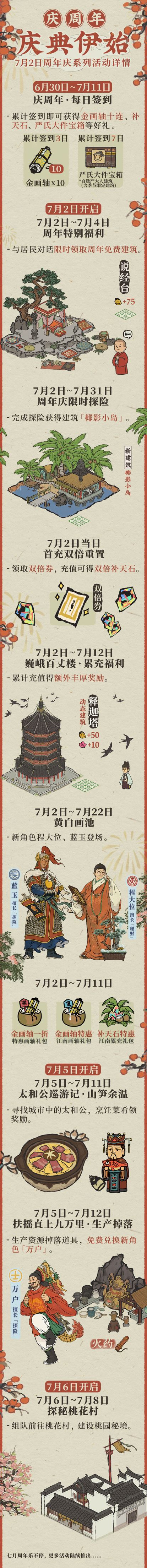 上一年的周年庆截图