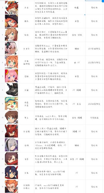 面向萌新的整合攻略