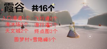 【新人必看】霞谷小金人/光翼新图文攻略