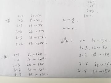 关于域外镇魔碑