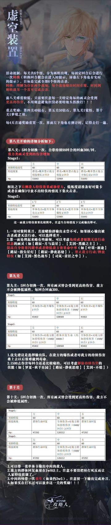 战争都市-高难本攻略