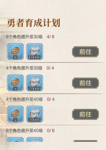 【盾勇攻略】面包的获取方式及主要作用！