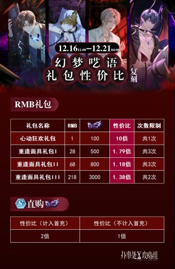 【幻夜呓语】复刻礼包性价比一览