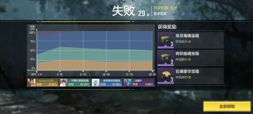 使命召唤丧尸狂潮攻略（？）