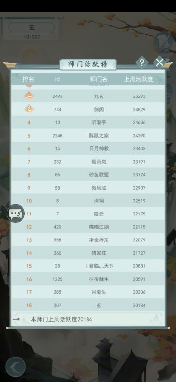 一区207玄师门收人(长期有效)