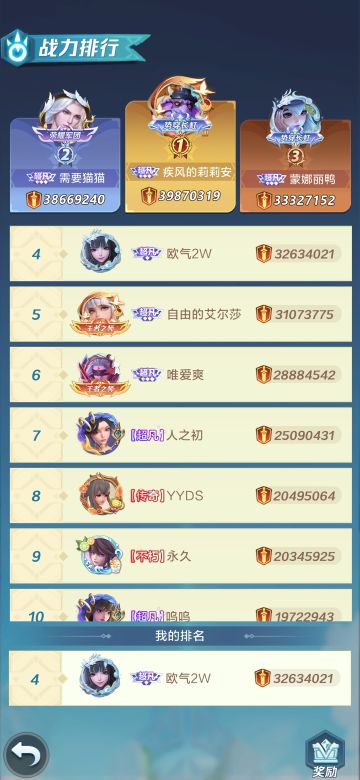 上古王冠评价与建议