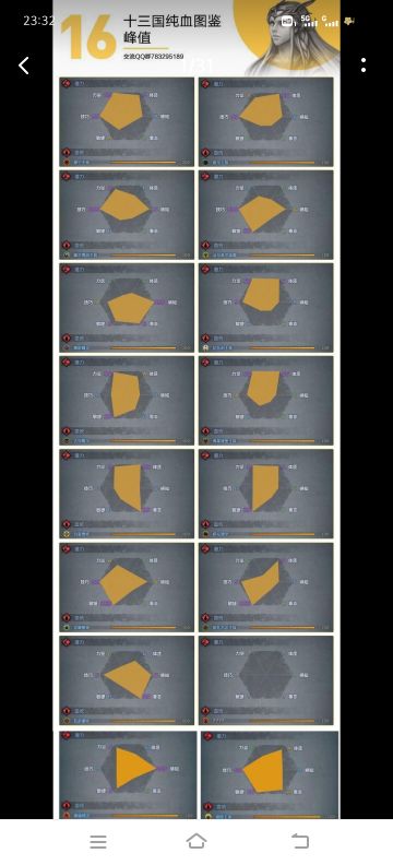 萌新前期如何选择开局