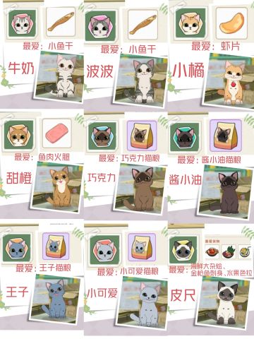 小森生活猫咪亲密度、刷猫毛喂养攻略