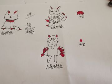 【新鱼我来设计】114999+Yc丶和马+狐狸精鱼