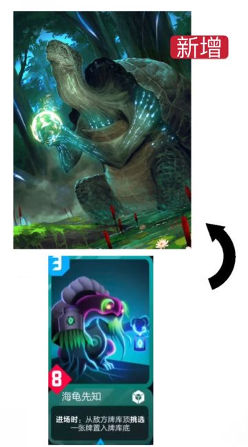 新增异画第二弹