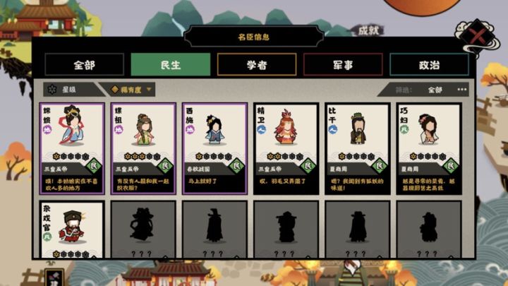 卡池如斯,怎么搭配4人初始团比较好?截图