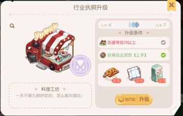 料理工坊升级材料贴