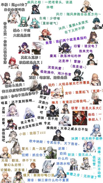 一图看懂深空之眼强度现状（狠狠地整活）