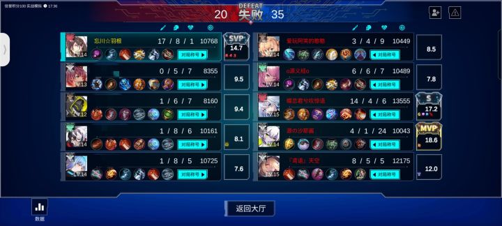 怎么回事呢?截图