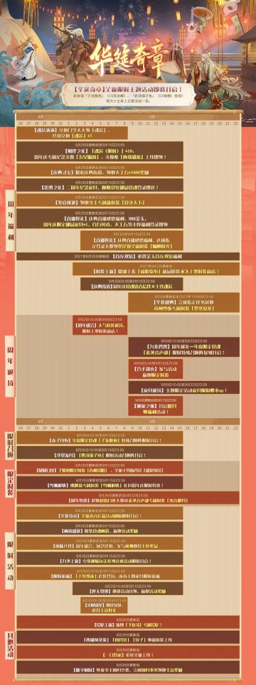 食物语 #华筵奇章#活动日历